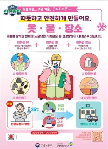 최근 5년 산업현장 한랭질환 43명…"따뜻한 옷·물·장소 중요" - 1