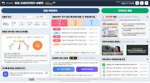 오늘의 건설 안전정보 한눈에…안전관리 상황판 구축 - 1