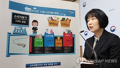 통계청, 10월 소비자물가 3.8% 상승