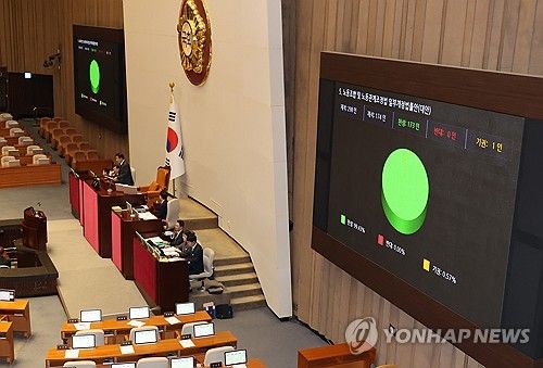 노란봉투법 국회 본회의 통과