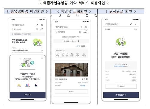 국립자연휴양림 예약 서비스 이용화면