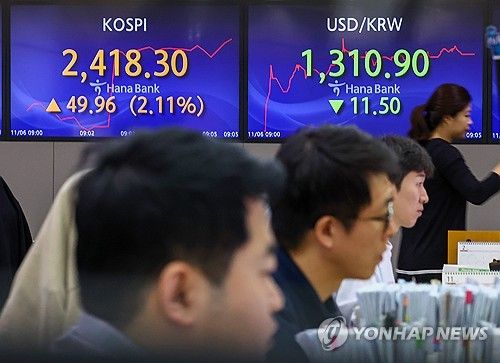 코스피 상승, 환율은 하락 출발