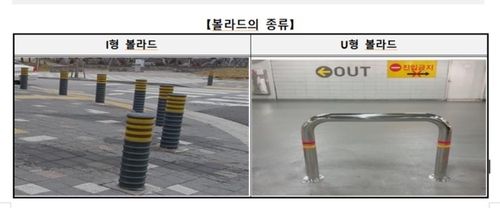 [한국소비자원 제공. 재판매 및 DB 금지]