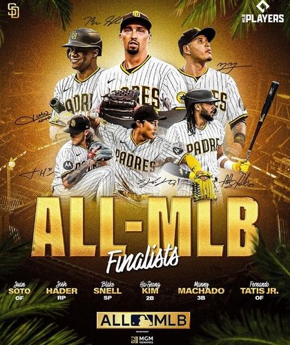 올 MLB팀 후보에 오른 샌디에이고 선수 6명