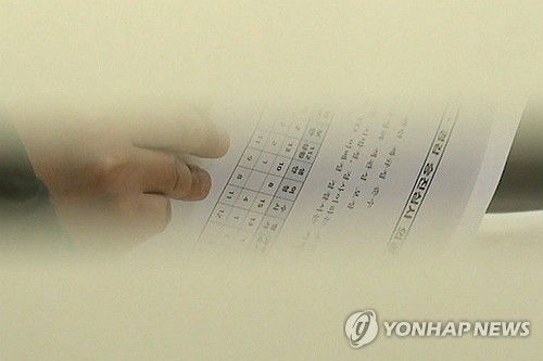 검찰 수사선상에 오른 경찰 승진인사