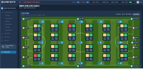 스마트 잔디관리 시스템