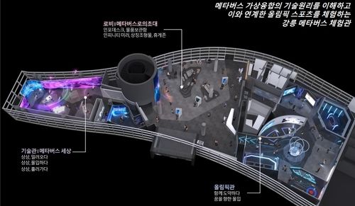 메타버스 전시체험관 1층