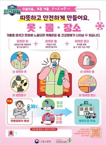 "따뜻한 옷, 물, 장소 확보해야"