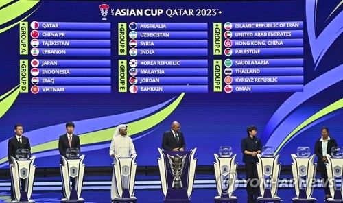 2023 AFC 아시안컵 조추첨 결과