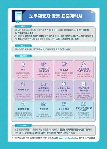 특고·프리랜서 등 위한 '표준계약서' 제정…"불공정거래 금지" - 2