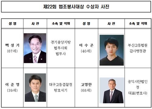 제22회 법조봉사대상 수상자