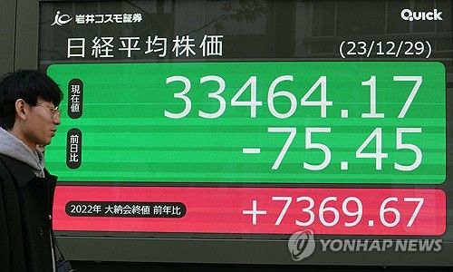 작년보다 7,369포인트 오른 일본 주가