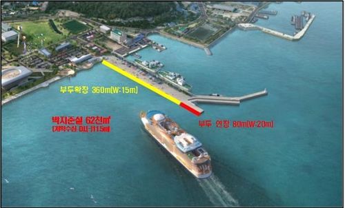 침하가 발생한 국제크루즈부두 확장구간(붉은색)