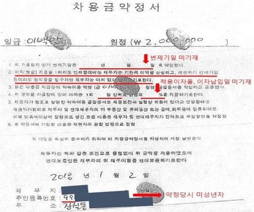 대부업체 약정서 샘플