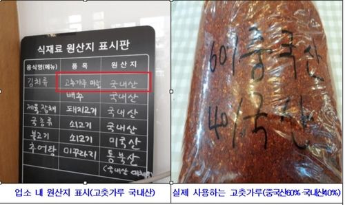 외국산 국내산 둔갑