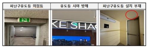 [한국소비자원 제공. 재판매 및 DB 금지]