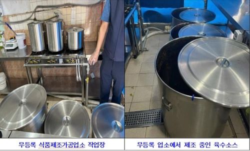 무등록 식품제조가공업소 적발