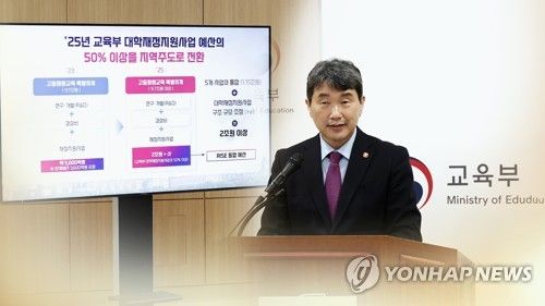 "대학지원 권한 지방 이양"…'글로컬' 대학도 육성 (CG)