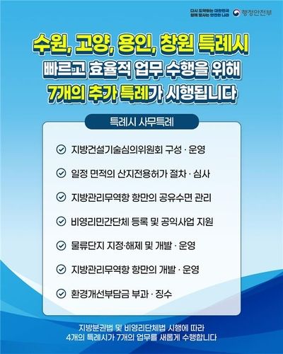 특례시 4곳, 물류단지 개발 등 7개 업무 직접 맡는다 - 1