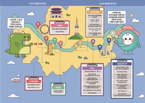 스포츠 팔레트 in 한강