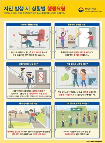 정부, 지진 위기경보 '주의'로 높여…주요 기반시설 긴급점검(종합2보) - 4