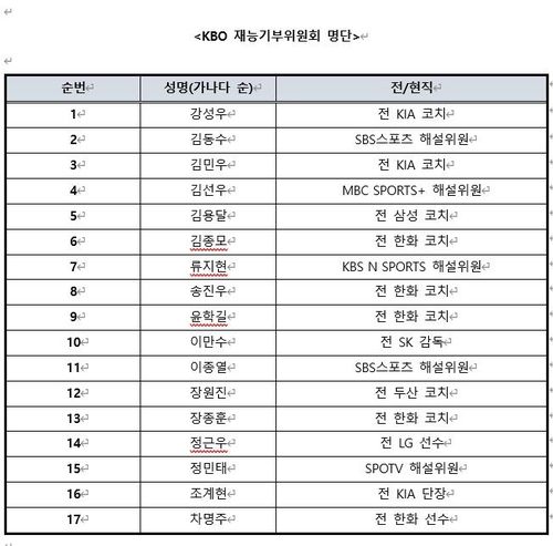 KBO 재능기부위원회 명단