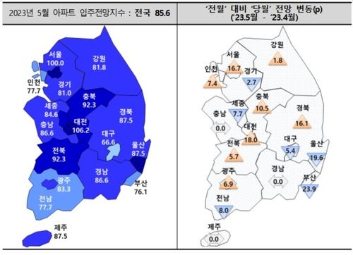 올해 5월 아파트 입주전망지수