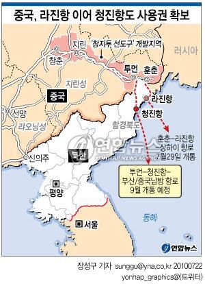 중국이 2000년대 추진했던 창지투 개발 및 나진·청진항 이용한 차항출해 구상도