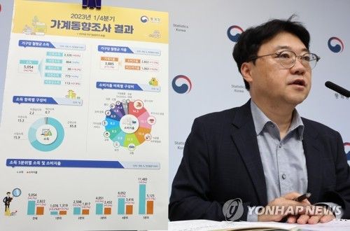 통계청 '1/4분기 가구당 월평균 소득, 전년동분기대비 4.7% 증가'