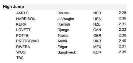 로마·피렌체 다이아몬드리그 남자 높이뛰기 출전자