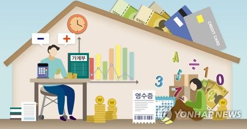 가계 소득·지출 (PG)