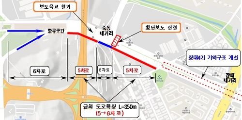 대전 유성IC 인근 상습 정체 병목구간 확장