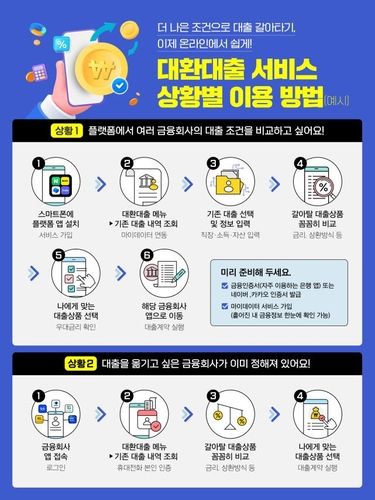 15분만에 '싼 대출'로 갈아탄다…실시간 조건 조회부터 계약까지 - 3