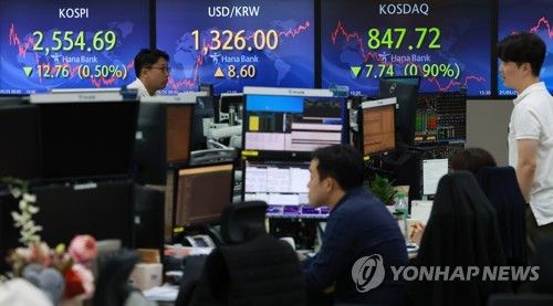 코스피 하락 마감