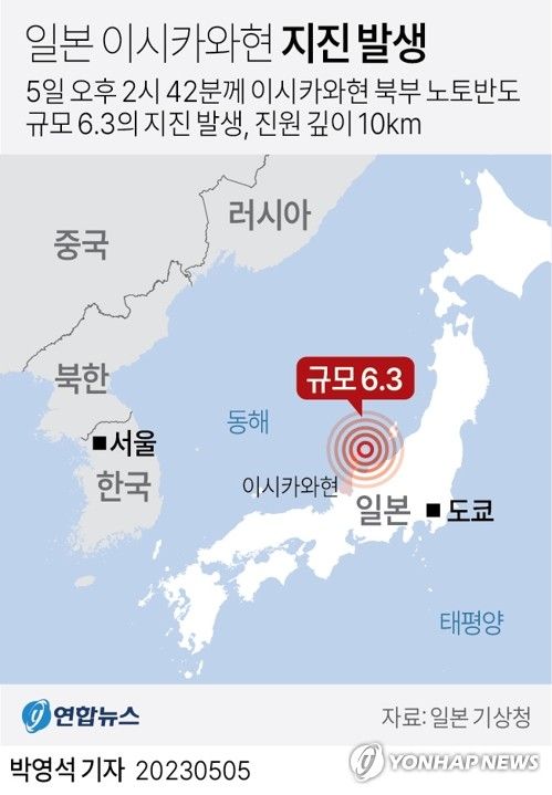 [그래픽] 일본 이시카와현 지진 발생