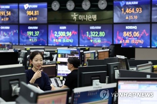 코스피, 2,500선 약보합세 마감