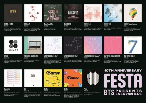 방탄소년단(BTS) 10년 간의 발매 음반 디스코그라피
