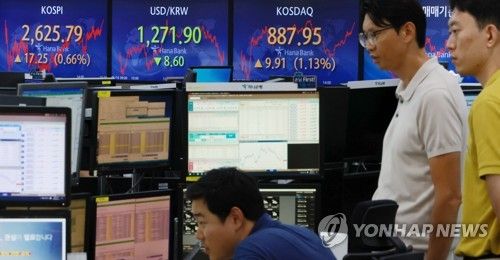 코스피 오르고, 원 달러 환율 내리고