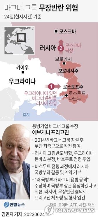 [그래픽] 바그너 그룹 무장반란 위협(종합)