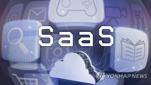 SaaS (PG)