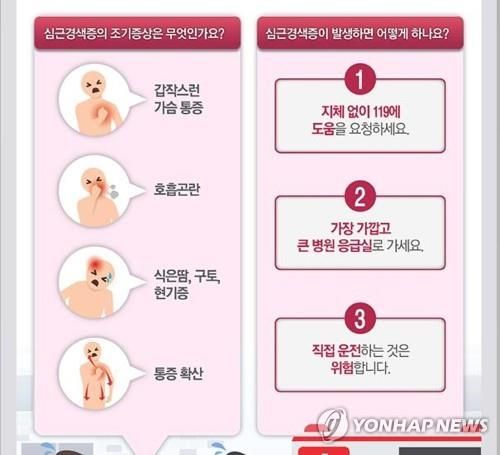 심근경색 조기 증상 및 대처 방법
