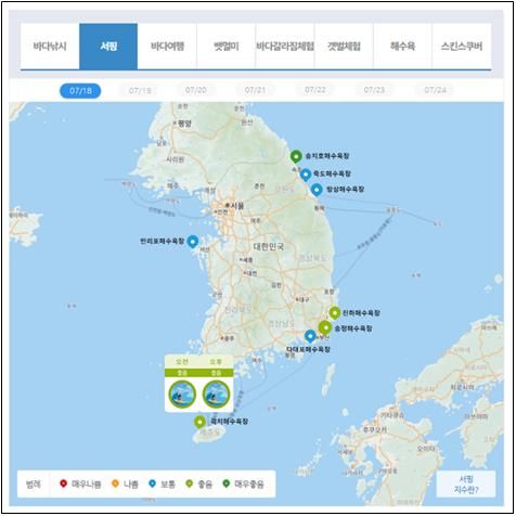 국립해양조사원 서핑지수 서비스