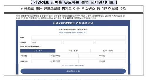 불법 업체가 대부업체 대출 희망자를 유인하는 실제 사례