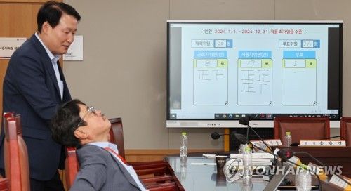 내년도 최저임금 9천860원으로 결정