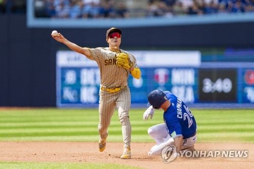 1루 송구하는 김하성