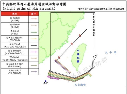 인민해방군 군용기의 대만 주변 공역 활동 상황도
