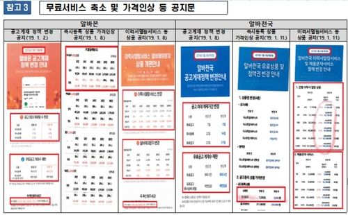 [공정거래위원회 제공. 재판매 및 DB 금지]
