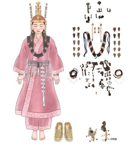 쪽샘 44호 무덤 주인의 모습을 상상한 그림과 출토 유물 