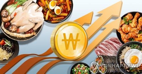 외식물가 상승 (PG)