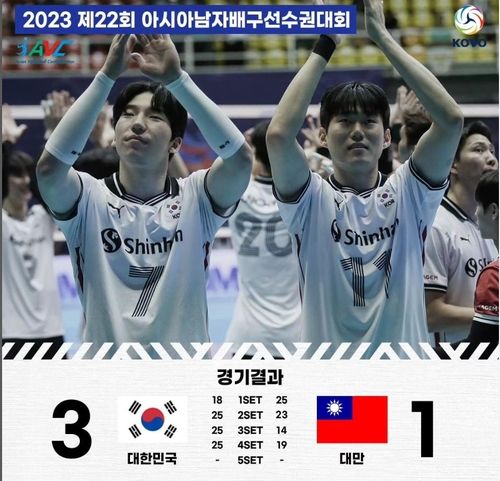 한국과 대만의 경기 결과